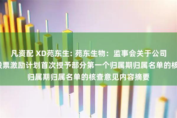 凡资配 XD苑东生: 苑东生物：监事会关于公司2024年限制性股票激励计划首次授予部分第一个归属期归属名单的核查意见内容摘要